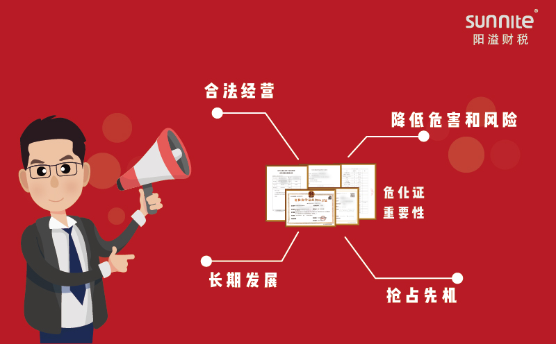 一文讀懂?；C的重要性